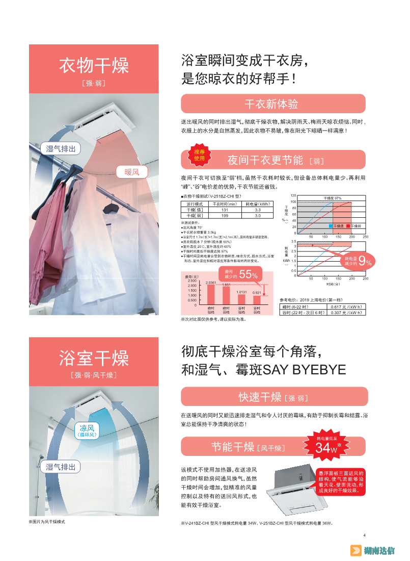 浴室瞬間變成干衣房， 是您晾衣的好幫手！